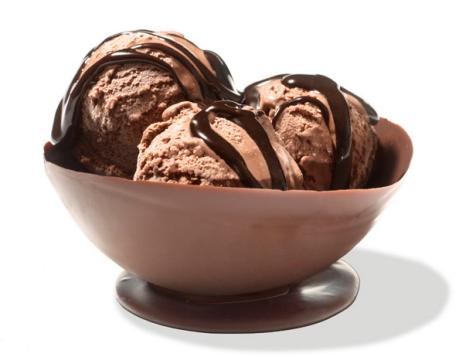 How to Make a Chocolate Bowl