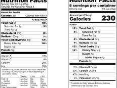 Front-of-pack nutrition labels prompt buying, more GMO-free products contain labels, and organic-product recalls have increased.
