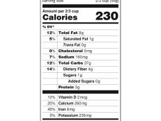 Earlier this year, the FDA released details of the proposed nutrition label makeover. Many experts have been weighing in on the new look trying to determine if the proposed changes will help consumers make more informed decisions or add to the confusion.