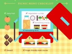 Plan your next picnic with our essential list of totable foods that are easy to eat sprawled out in the sun, plus some handy gear for serving it.
