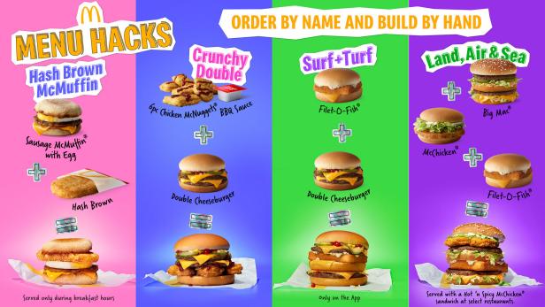Four ‘hacked’ menu items will be available for customers to order by name, assemble and enjoy at participating restaurants nationwide starting Jan. 31.