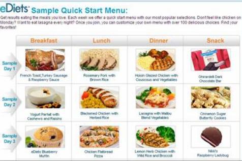 Factor Menus and Plans - Prepared Meal Delivery Service