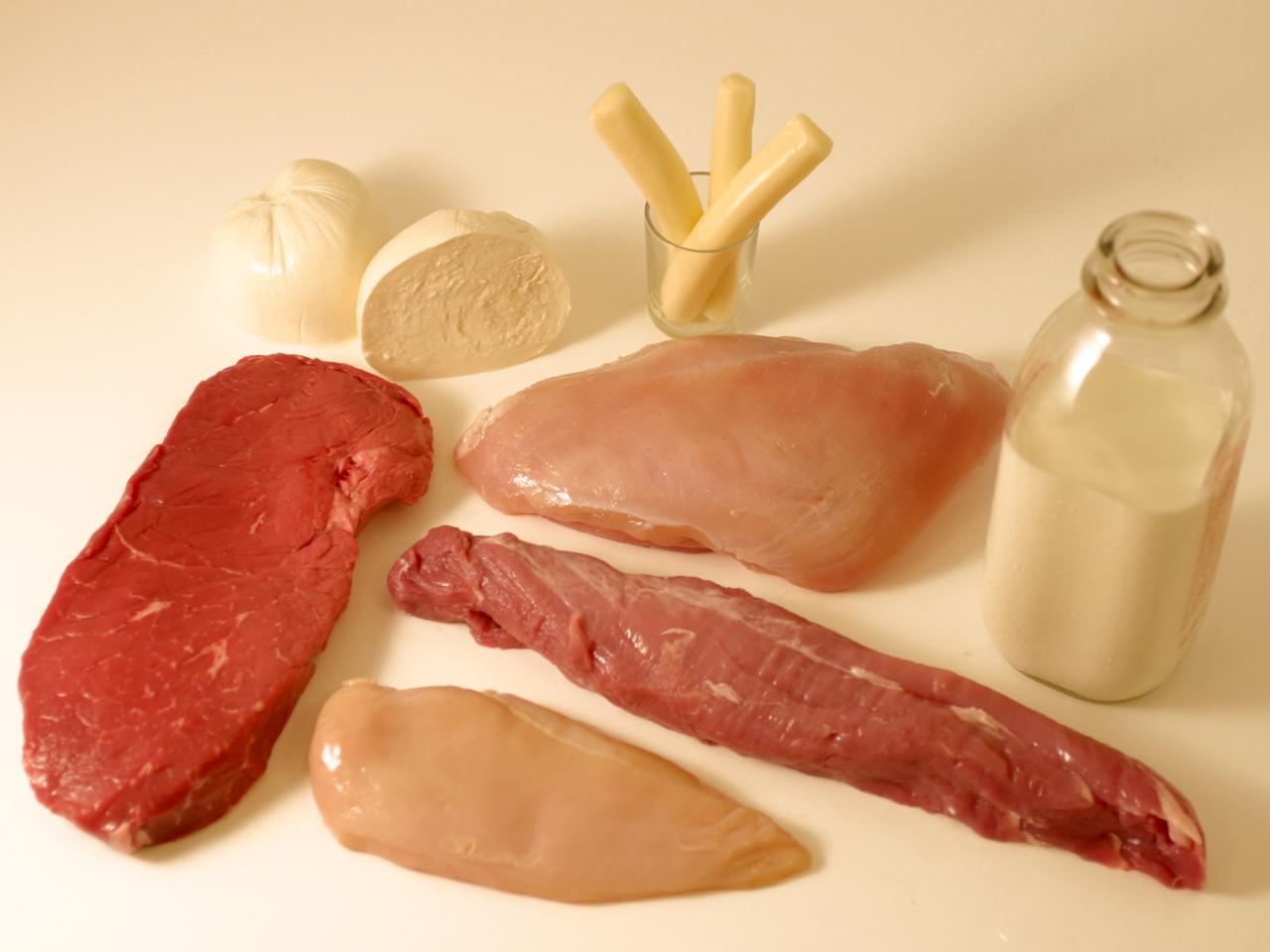 Мясо птицы белки. Белок в мясе. Мясной белок. Белковое мясо. Мясо в питании человека.