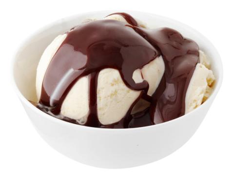 Caramel Ganache