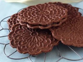 Cuckoo for Cocoa