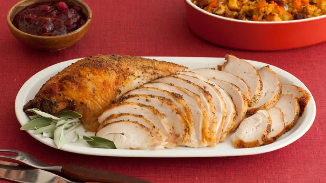 Foolproof Turkey Breast