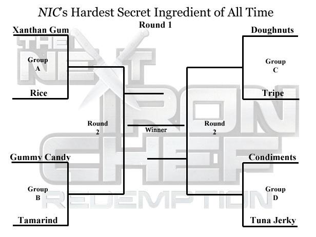 NIC's Hardest Secret Ingredient of All Time Challenge
