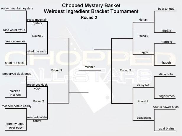Chopped Mystery Basket Weirdest Ingredient Bracket Tournament Round 2