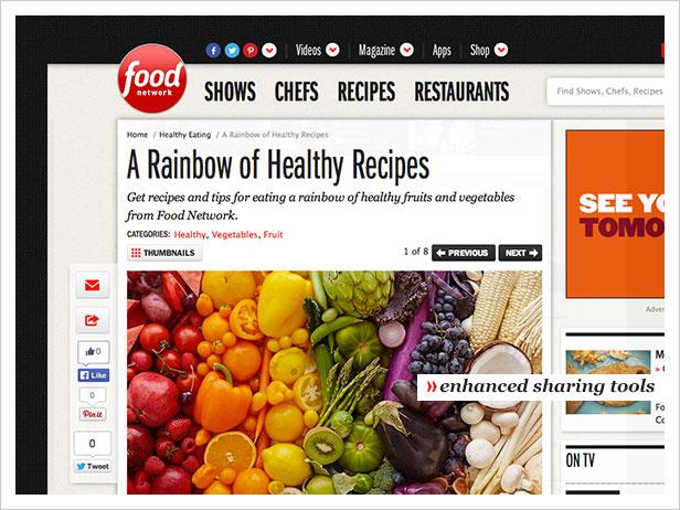 The Social Toolbar on FoodNetwork.com