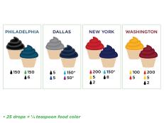 Cheer for your favorite football team with these cupcake frosting color combos.