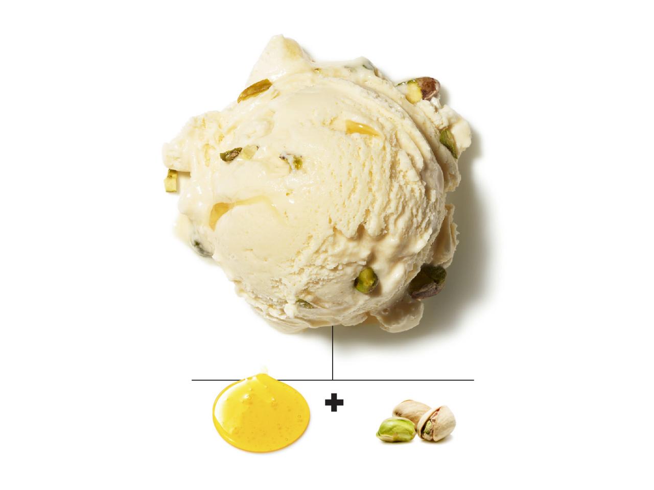 13 Must-Try Ice Cream Mash-Ups  Recipes, Dinners and Easy Meal