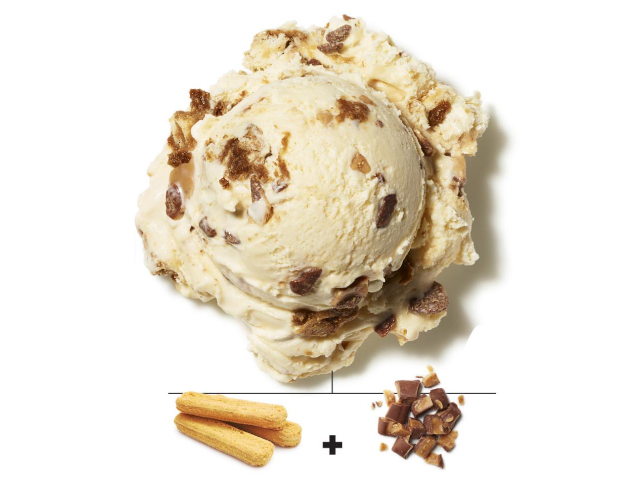 13 Must-Try Ice Cream Mash-Ups  Recipes, Dinners and Easy Meal