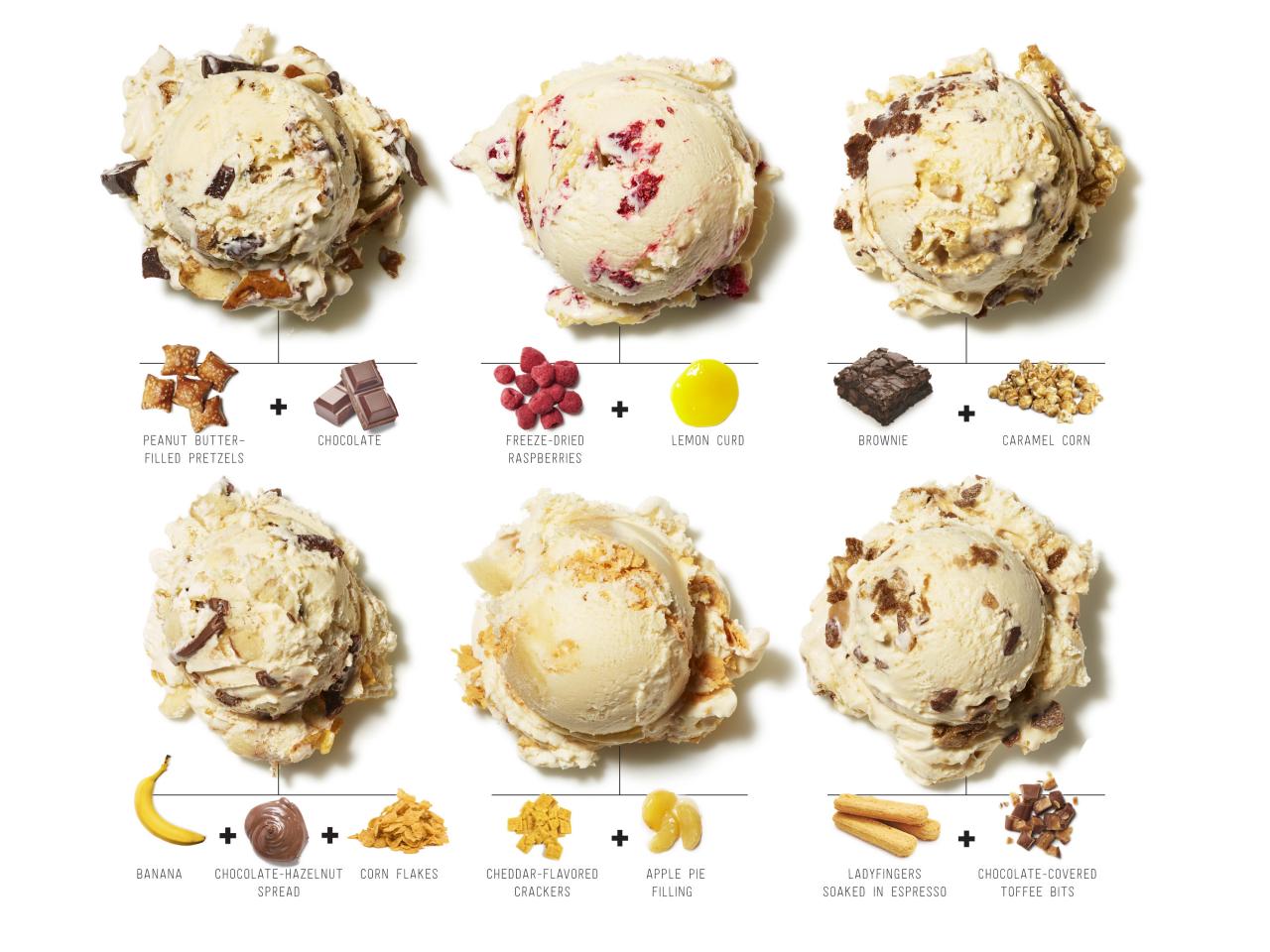 13 Must-Try Ice Cream Mash-Ups  Recipes, Dinners and Easy Meal