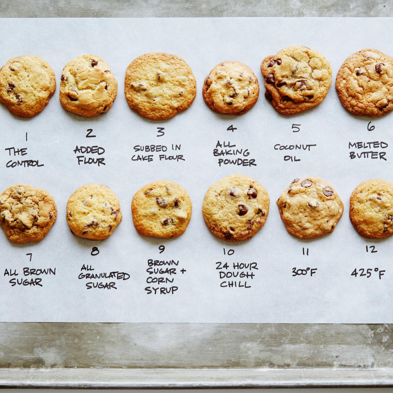 10 Common Cookie Storage Mistakes