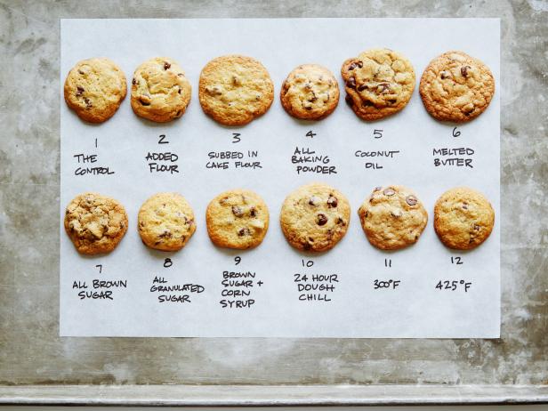 Chocolate Chip Cookie Guide