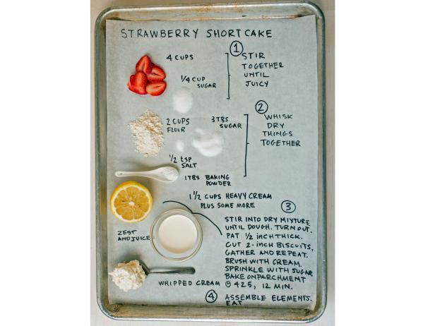 Strawberry Shortcake Recipe Infographic