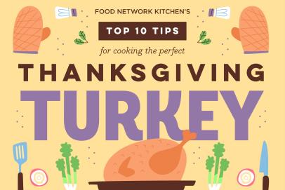 Air Fryer Thanksgiving Turkey Recipe, Food Network Kitchen