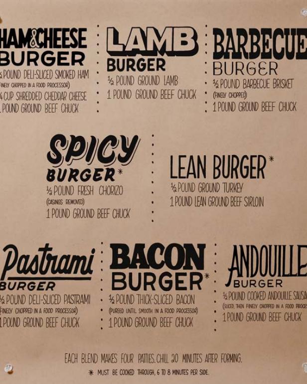 burger infographic