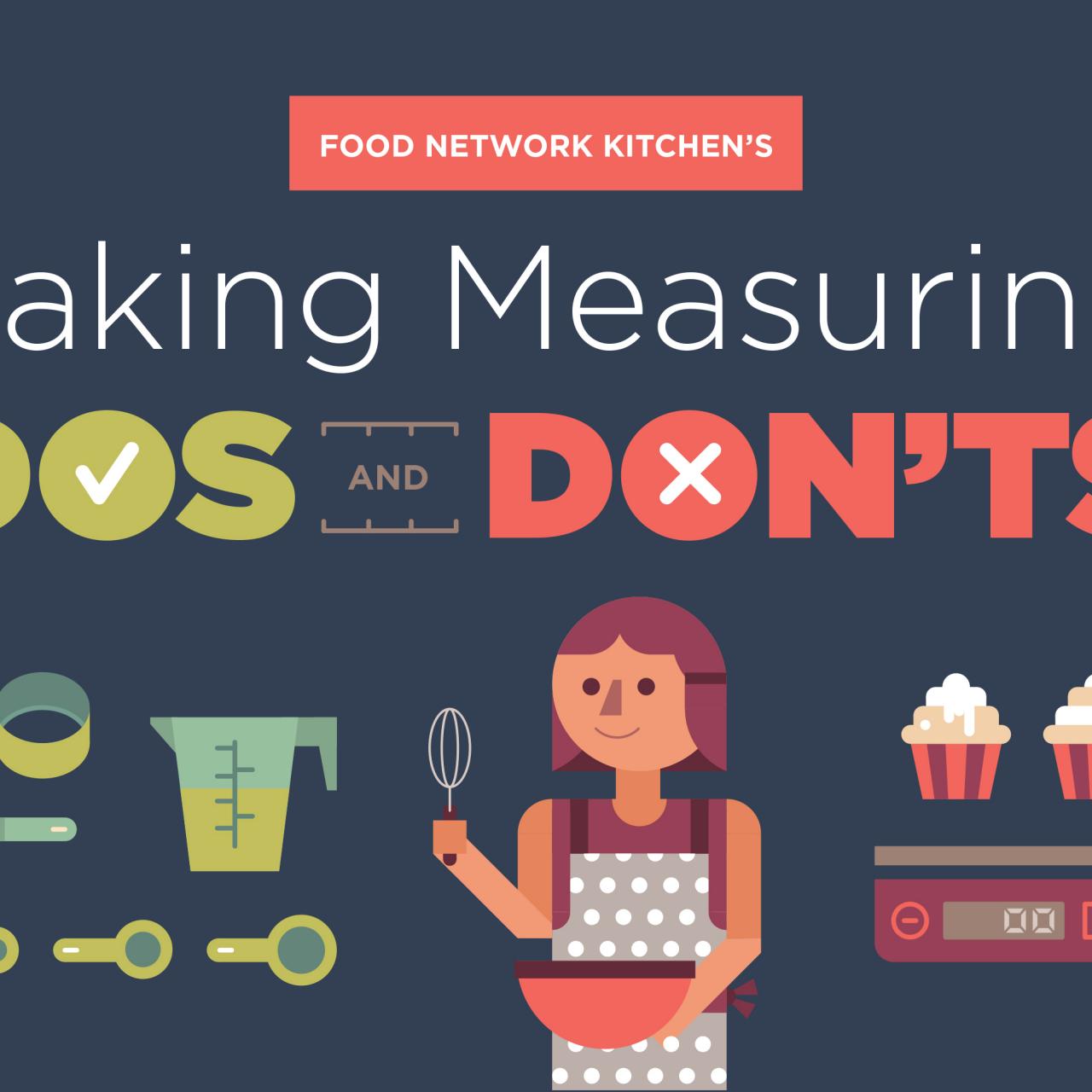 How do you measure up? Dry vs. Liquid Measure ~ - Kitchen Encounters