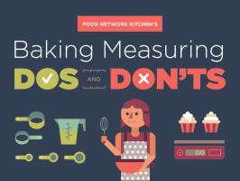 Measuring Do's & Don'ts