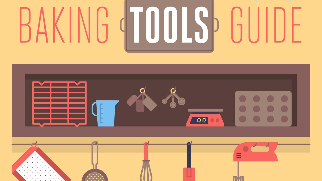 Cupcake Tools and Equipment Guide : Food Network, Easy Baking Tips and  Recipes: Cookies, Breads & Pastries : Food Network