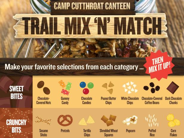Camp Cutthroat Canteen: Trail Mix 'n' Match — INFOGRAPHIC