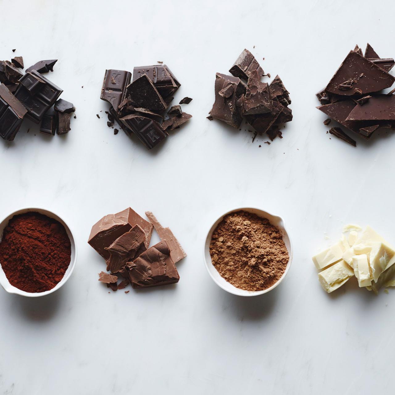 Sweet White Chocolate Cocoa Recipe
