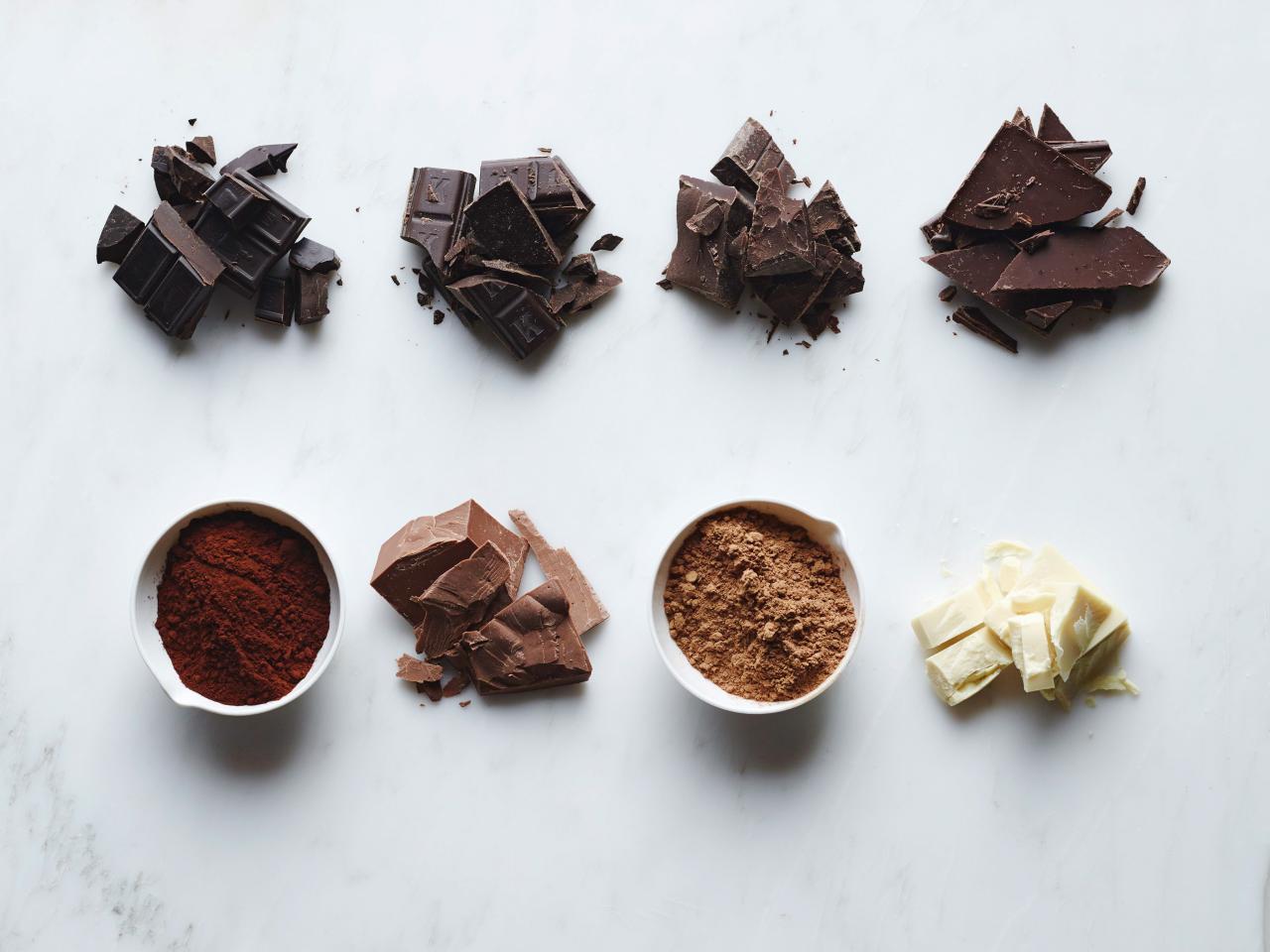 Guide to Black Cocoa Powder {Black Cocoa VS Regular Cocoa}