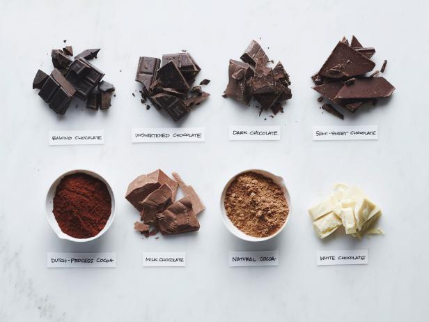 FNK CHOCOLATE GUIDE, Food Network Kitchen, Natural Cocoa, Dutch-Â­process Cocoa,Semi-Â­sweet and Bittersweet Chocolate, Dark Chocolate, Milk Chocolate, White Chocolate,Baking Chocolate, Unsweetened Chocolate