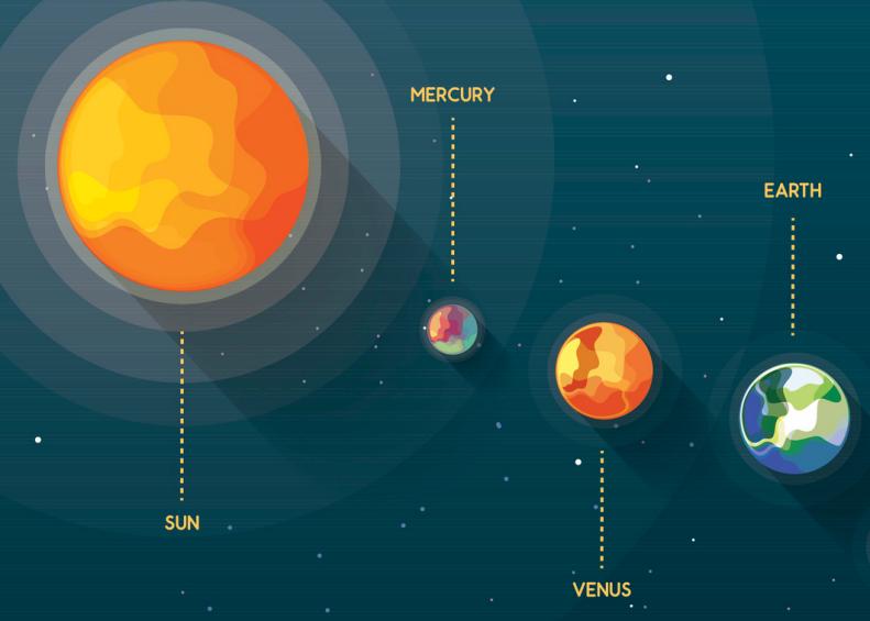 Colorful bright solar system planets on universe background vector illustration, modern trendy style