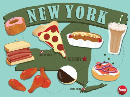 The Best Food in New York
