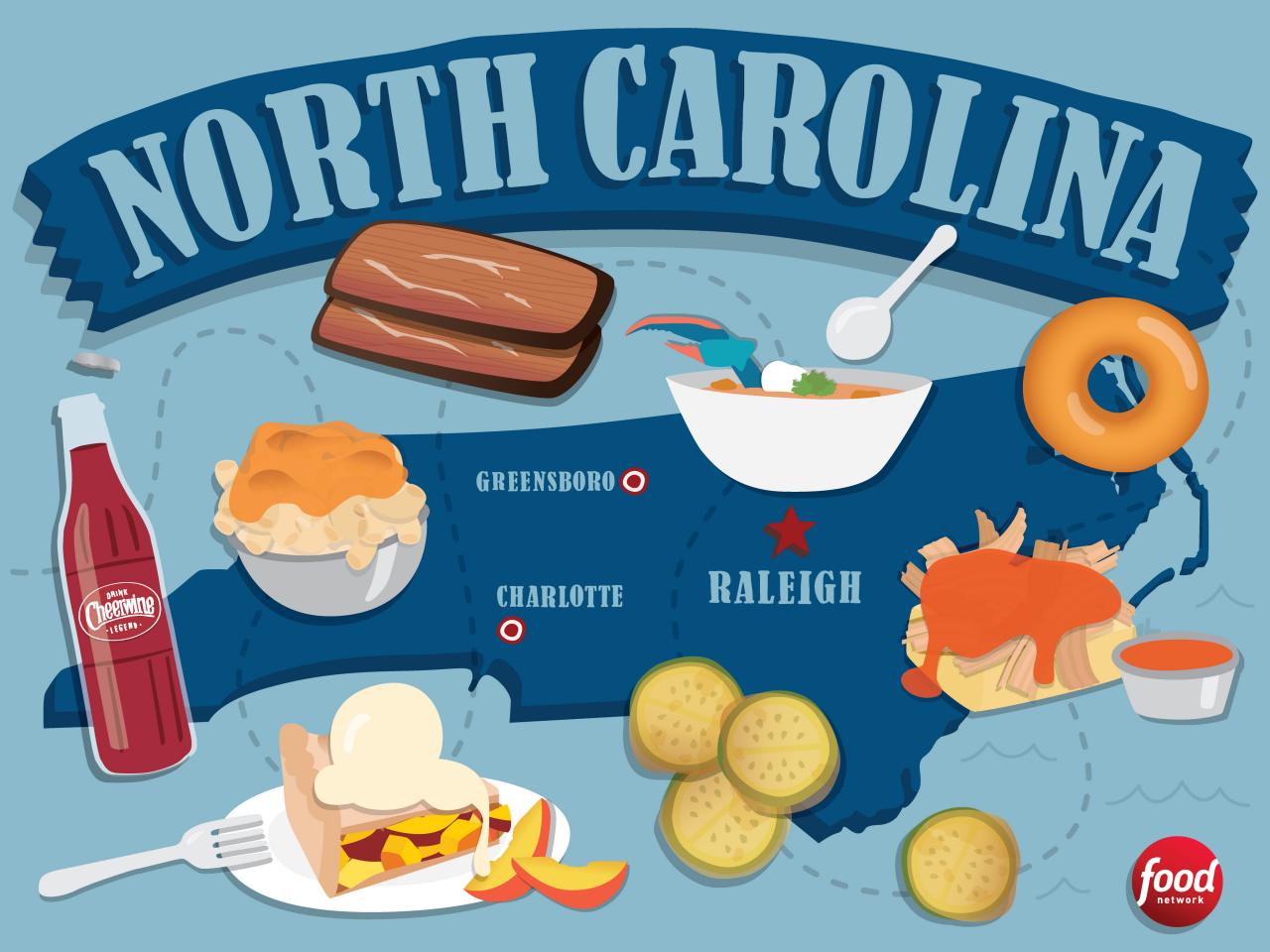 The Best Food in North Carolina  Best Food in America by State