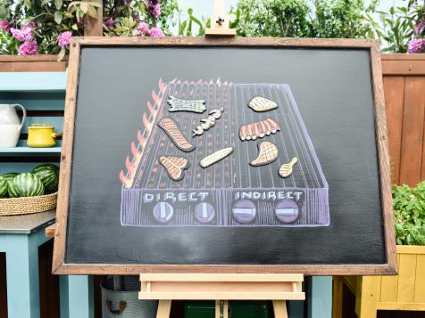Kitchen Helpline: Summer Cookout