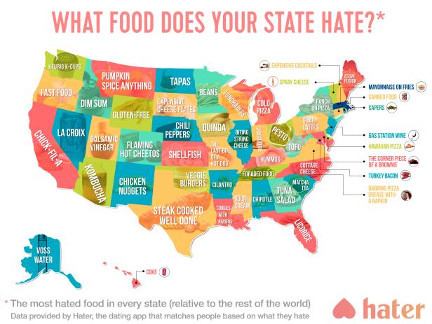 What Food Do People in Your State Hate the Most?