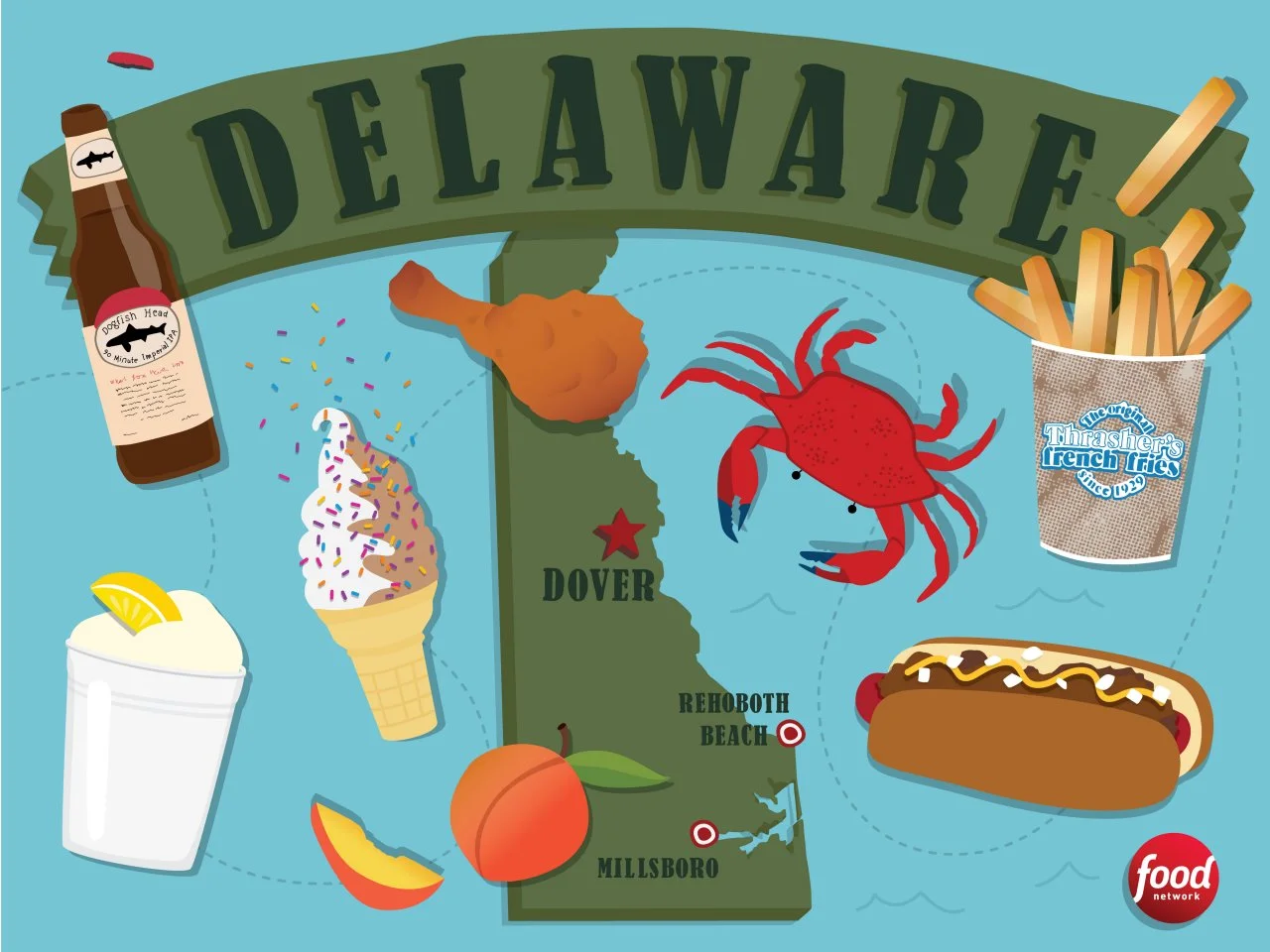 The Best Food in Delaware - Food Network