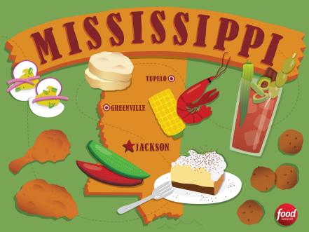 Mississippi Time Zone