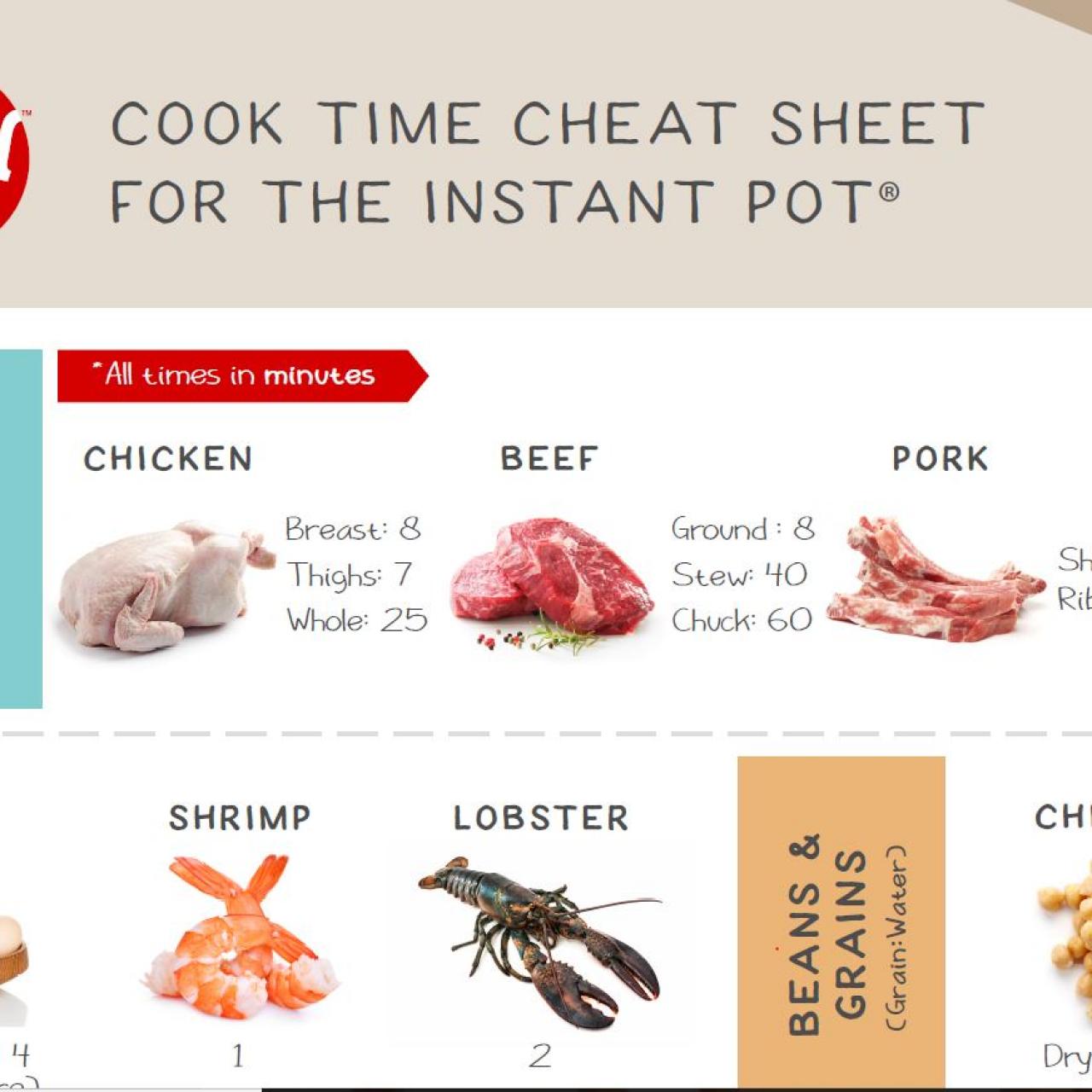 Instant Pot Cooking Times Cheat Sheet