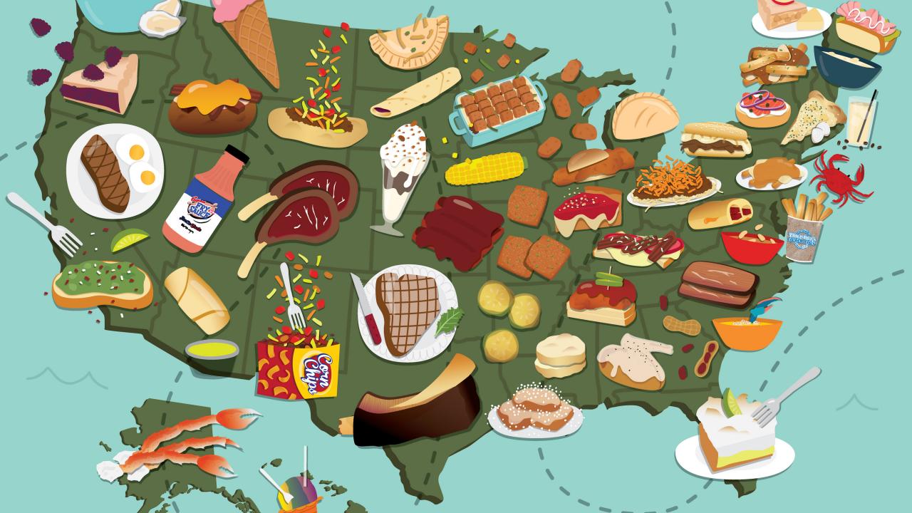 Ranked: the 50 best American food brands