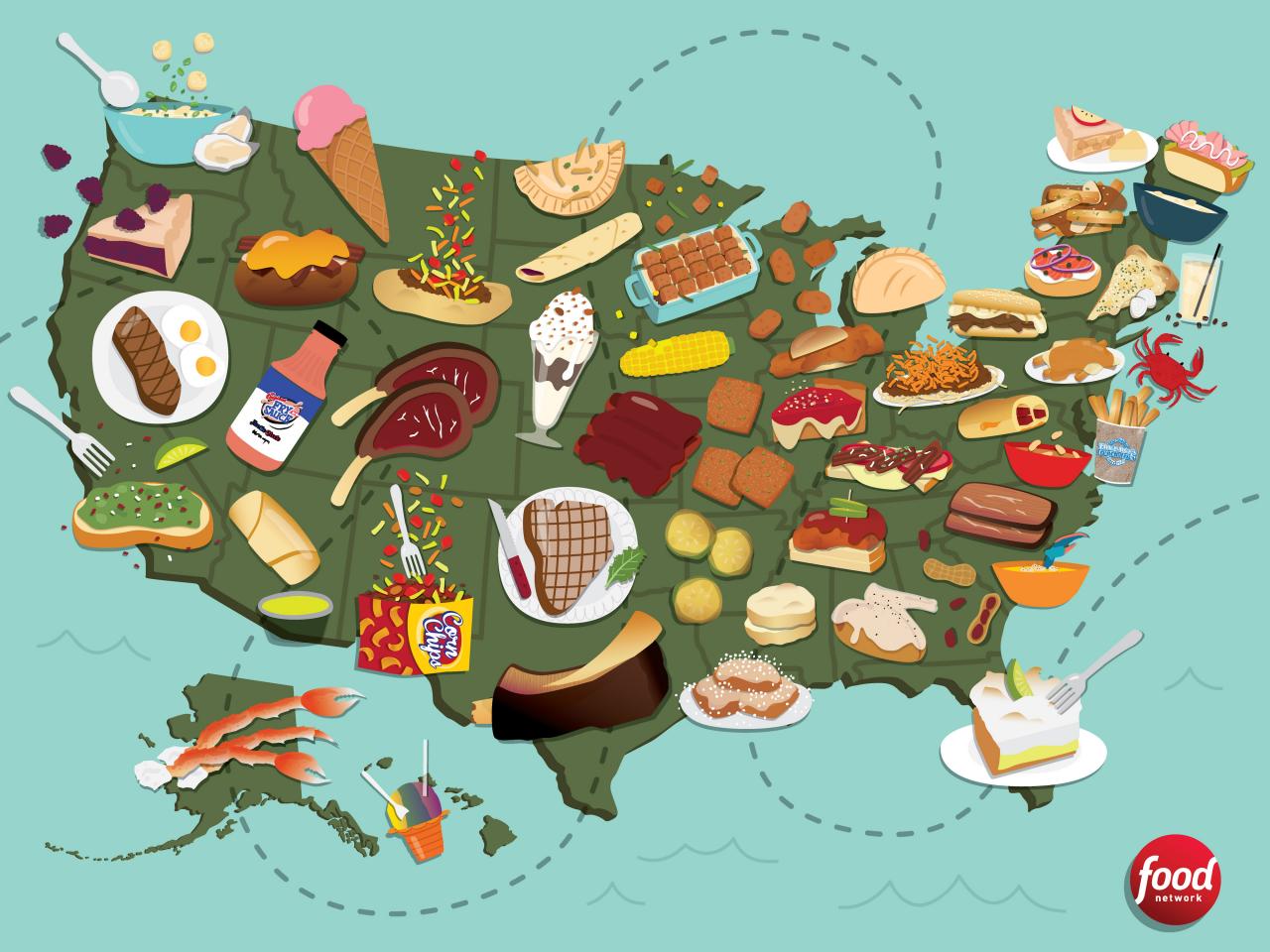 Country differences. Американская еда. Еда США рисунки. Американские плакаты еда. Острова приключений США еда.