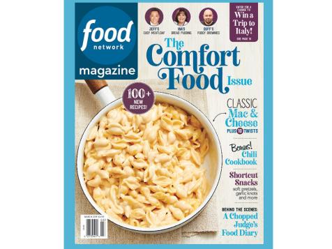 Food Network Magazine: March 2019 Recipe Index