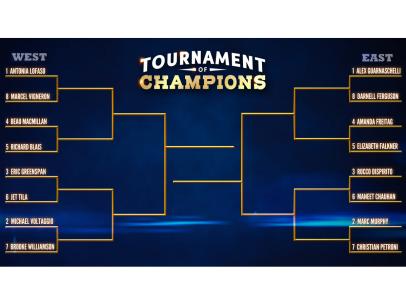 Tournament of Champions