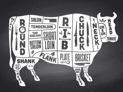 What Is Brisket? And How to Cook Brisket, Cooking School