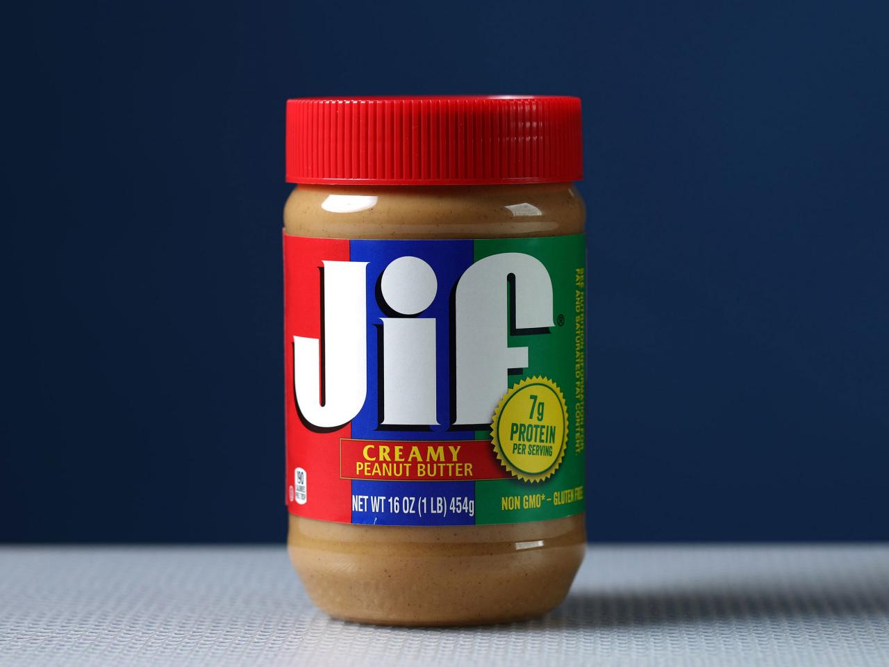 Jif Peanut Butter Recall 2022 Food Network Healthy Eats Recipes