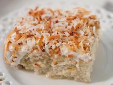 Tres Leches Cake, popularized in many Latin countries, is one of my favorite cakes; it's sweet, super moist and rich, but not heavy. It's typically made with a yellow or white cake that gets soaked with three types of milk: evaporated milk, sweetened condensed milk and whole milk or cream, and topped with fluffy whipped cream. I wanted to make a non-dairy version, so I went with a blend of almond and coconut milk and topped it with coconut whipped topping. It gives this cake a tasty and unique flavor twist. I also opted for a box cake mix for the batter to save time. I hope you love it as much as I do!