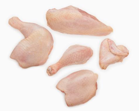 The Signs of Bad Cooked Chicken