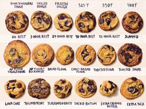 6 Things I Learned While Trying to Make Only the Absolute Best Recipes