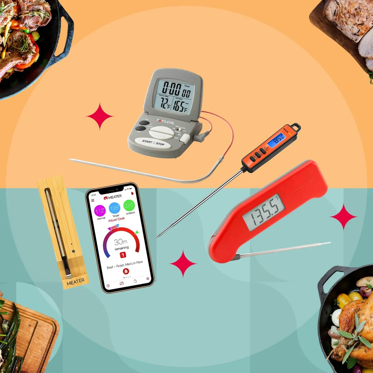 5 Best Meat Thermometers of 2024 Tested and Reviewed Food Network