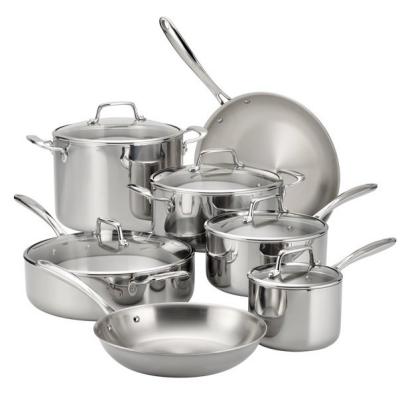 5 Best Stainless Steel Cookware Sets 2024 Reviewed Shopping