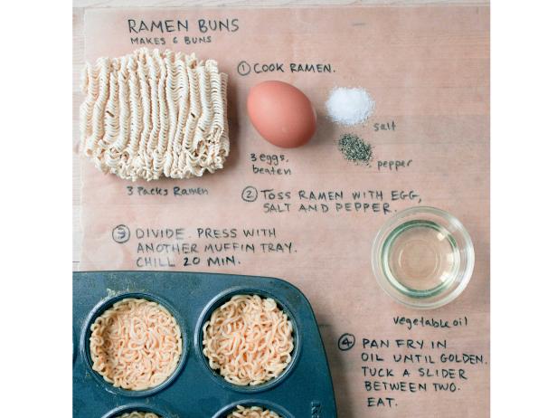 From the Competition to Your Kitchen: How to Make a Ramen Noodle Burger Bun
