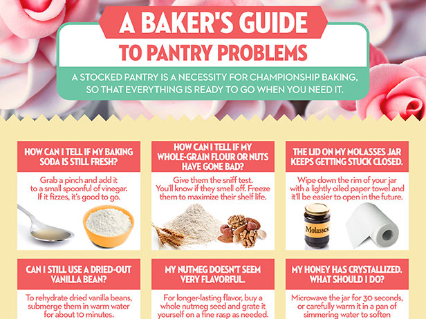 Pantry Infographic